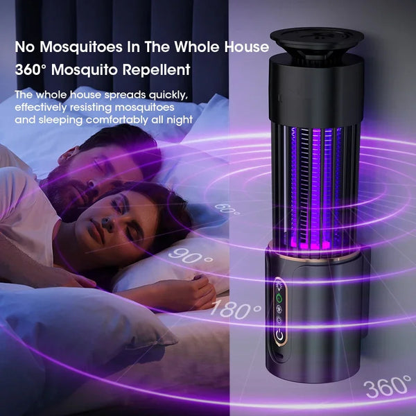 HOMEFISH-USB-Charging-Mosquito-Killer-Lamp-Electric-Insect-Fly-Trap-Camping-Lantern-Outdoor-Mosquito-Swatter-And.png