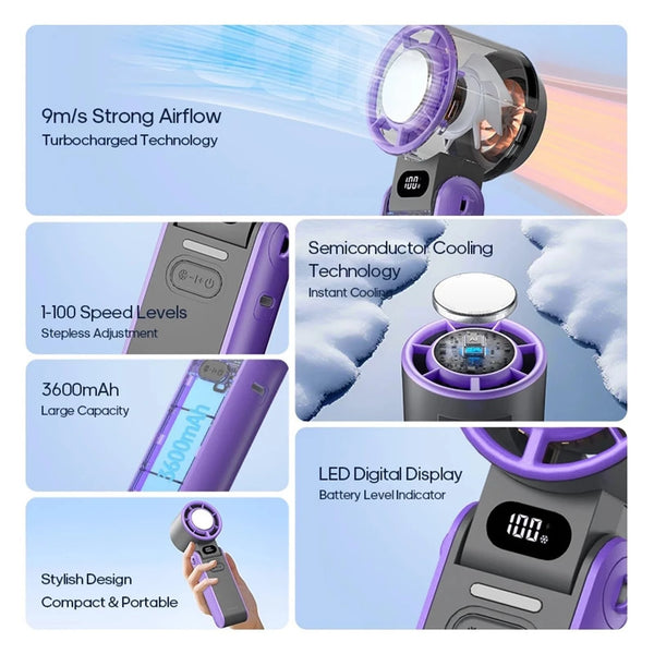 Portable-High-Speed-Cooling-Handheld-Fan-3600mAh-Rechargeable-100-Wind-Speeds-Adjustable-Mini-Foldable-Air-Cooling.jpg
