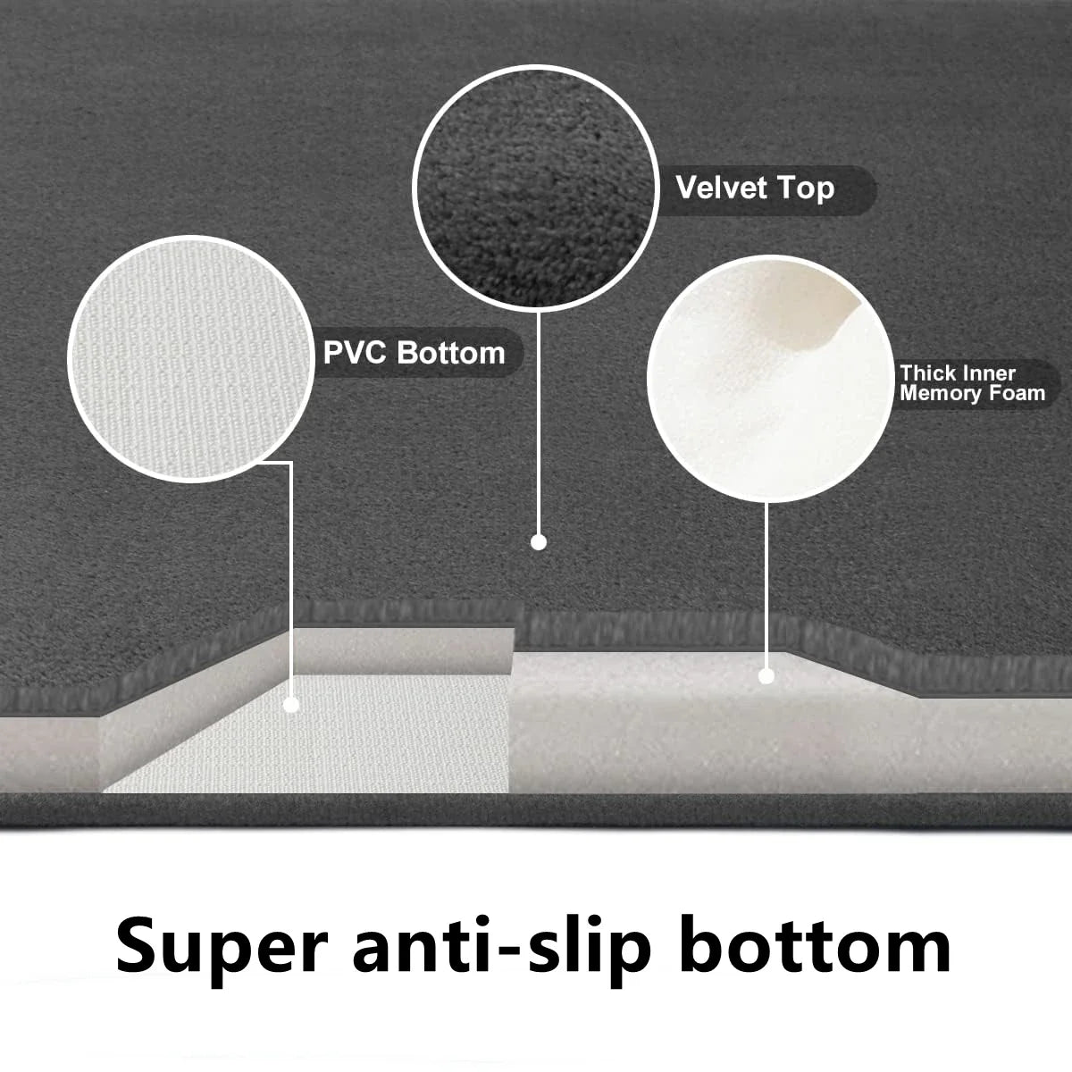 Ultra Absorbent Velvet Bath Mat